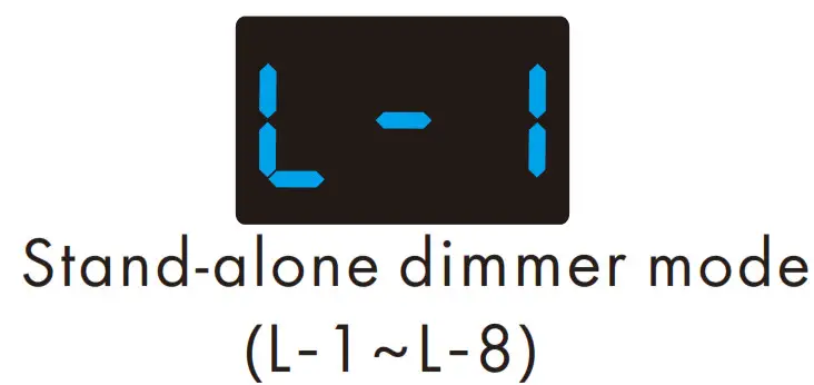 MOKUNGIT S1-D1 AC Triac DMX Dimmer - 4