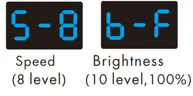MOKUNGIT S1-D1 AC Triac DMX Dimmer - 6