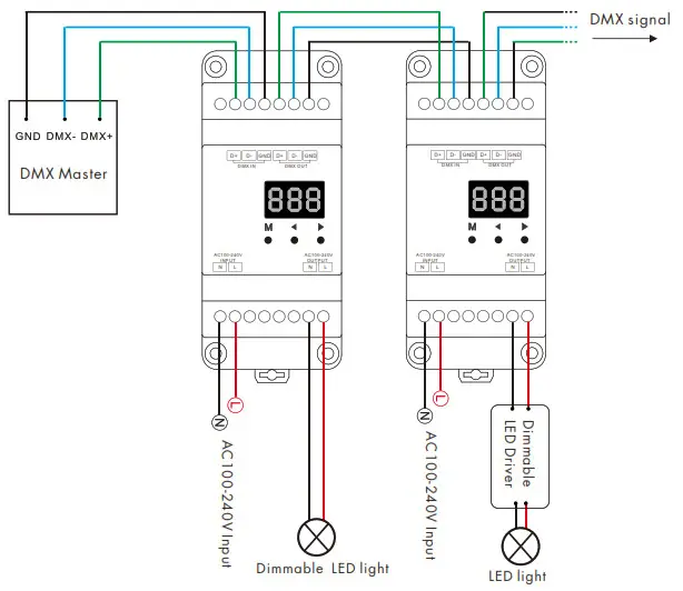 MOKUNGIT S1-D1 AC Triac DMX Dimmer - 7