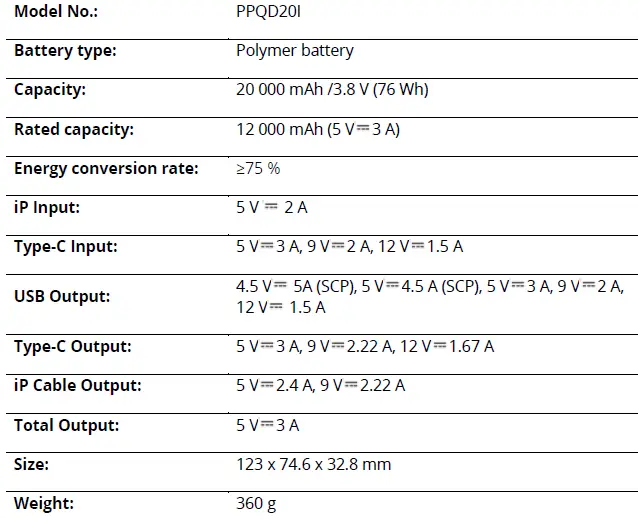 Baseus PPQD-H01 20000mAh 20W Qpow Digital Display Quick Charge Power Bank 05