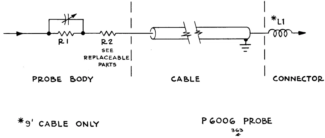 Tektronix P6006 Tube Amplifier Test Oscilloscope Probe - Figure 21