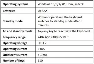 FIG 1 Technical Specifications
