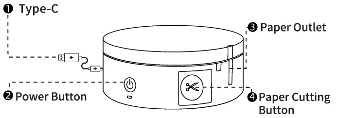 peripage-ALD-L100-Mini-Label-Printer-fig- (1)