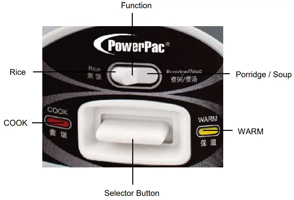 PowerPac PPRC42-SS Stainless Steel Pot - Function