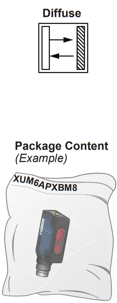 Telemecanique XUM4ANXBM8 Photo Electric Sensors - fig 1