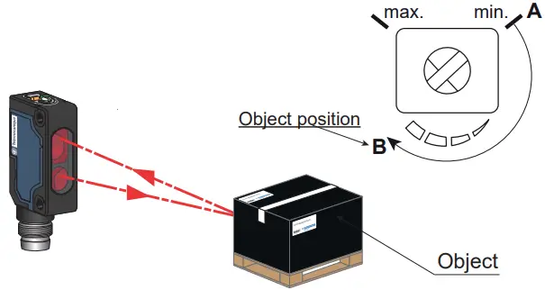 Telemecanique XUM4ANXBM8 Photo Electric Sensors - fig 19