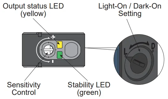 Telemecanique XUM4ANXBM8 Photo Electric Sensors - fig 4