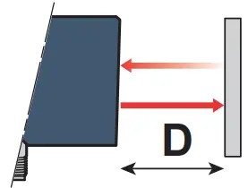 Telemecanique XUM4ANXBM8 Photo Electric Sensors - fig