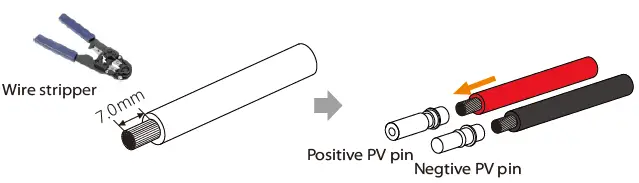 SOLAX-POWER-X3-3-Phase-Inverter-fig- (10)