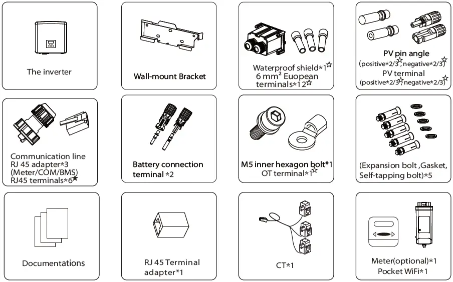SOLAX-POWER-X3-3-Phase-Inverter-fig- (2)