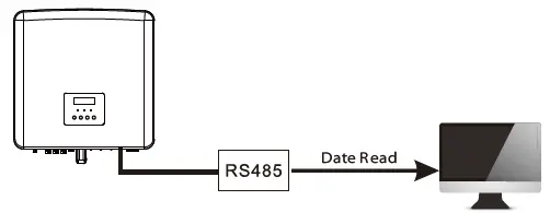 SOLAX-POWER-X3-3-Phase-Inverter-fig- (27)