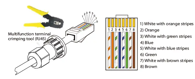 SOLAX-POWER-X3-3-Phase-Inverter-fig- (35)