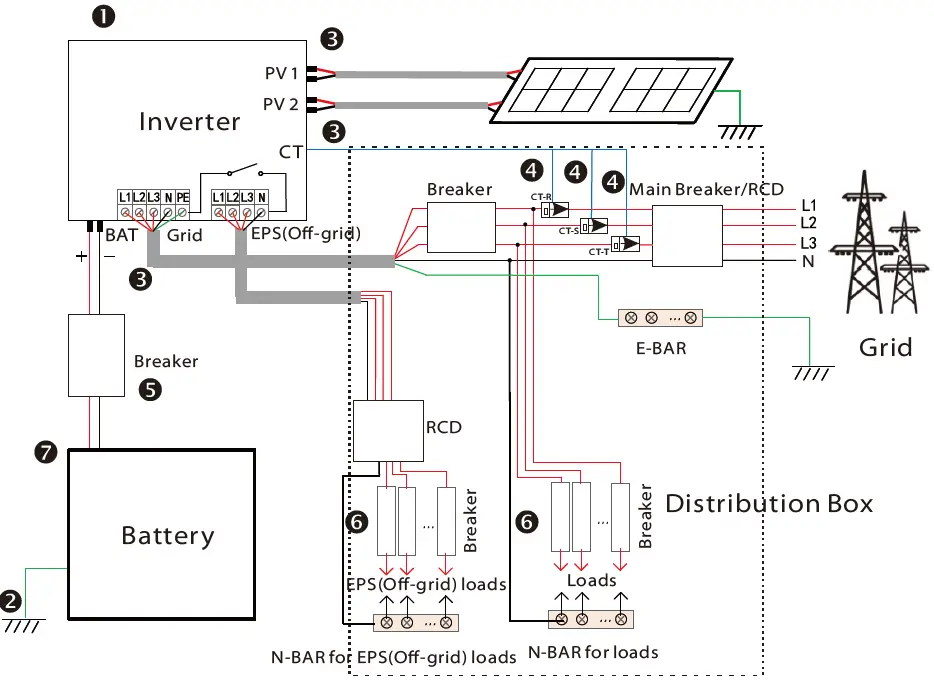 SOLAX-POWER-X3-3-Phase-Inverter-fig- (41)