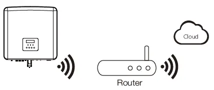 SOLAX-POWER-X3-3-Phase-Inverter-fig- (52)