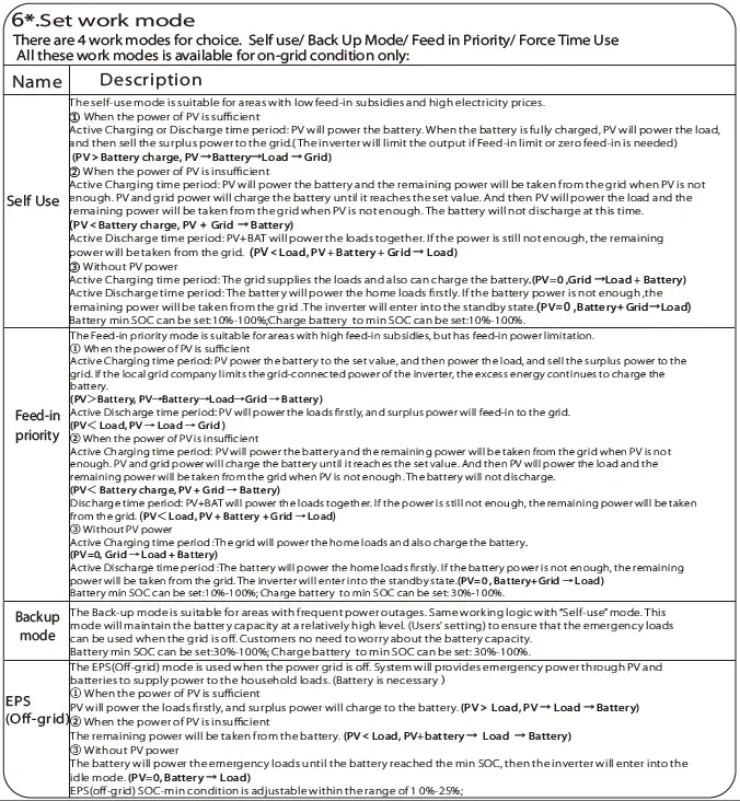 SOLAX-POWER-X3-3-Phase-Inverter-fig- (55)