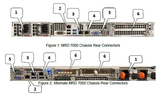 sencore MRD 7000 Multichannel Multiformat Receiver Decoder 1