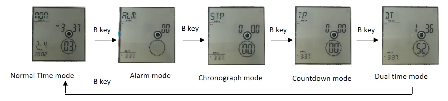 SKMEI 1274 Dual Time Watch 2