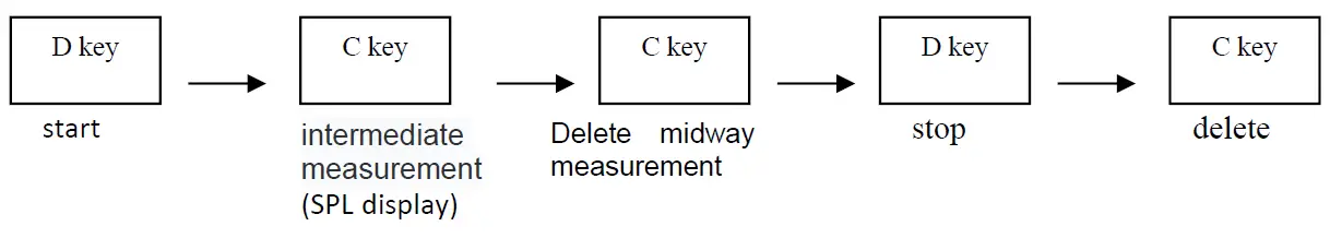 SKMEI 1274 Dual Time Watch 5
