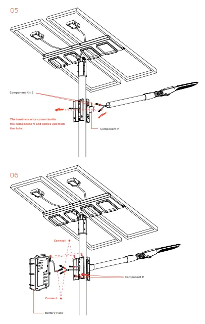 SATELIS BAA 50W 75W Durable and Powerful Outdoor .- fig 13