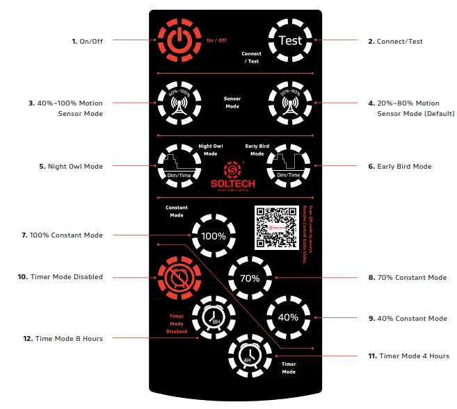 SATELIS BAA 50W 75W Durable and Powerful Outdoor .- fig 16
