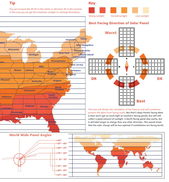 SATELIS BAA 50W 75W Durable and Powerful Outdoor .- fig15