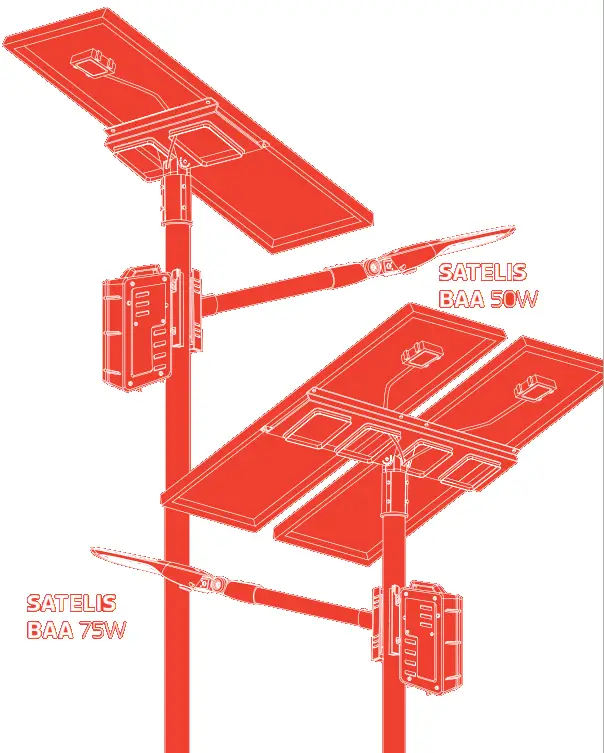 SATELIS BAA 50W 75W Durable and Powerful Outdoor .- fig 11