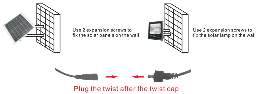 OPTONICA Solar Lights - Figure3