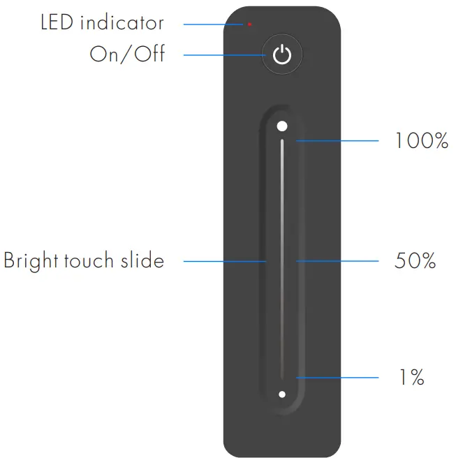 Match Remote Control (two match ways)