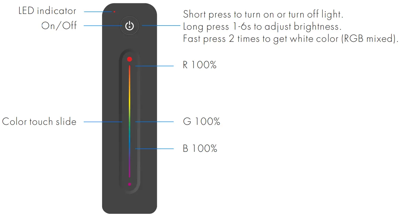 Match Remote Control (two match ways)