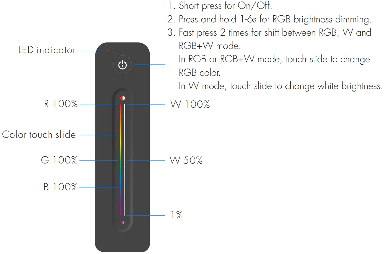 Match Remote Control (two match ways)
