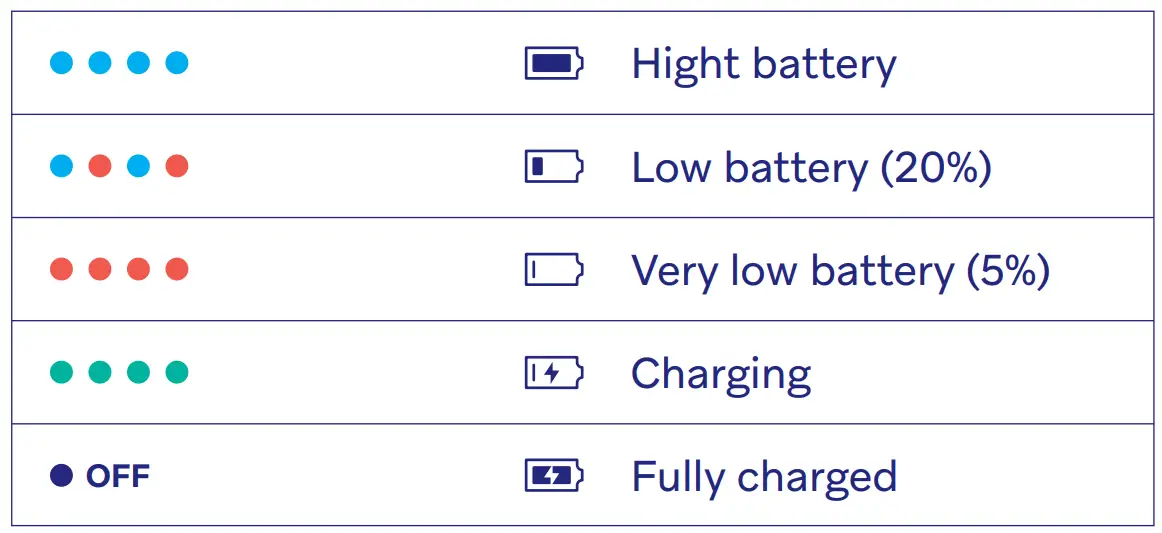 HoomBand Wireless Bluetooth Innovative Headband - FIGURE 2