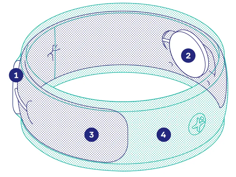 HoomBand Wireless Bluetooth Innovative Headband