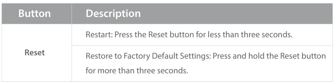 FS AP-N505L Enterprise Wi-Fi 6 Access Point - Button 2