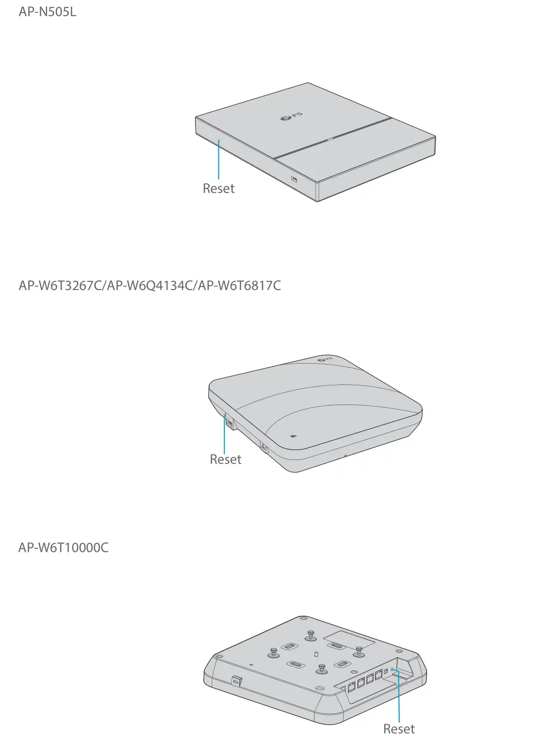 FS AP-N505L Enterprise Wi-Fi 6 Access Point - Button