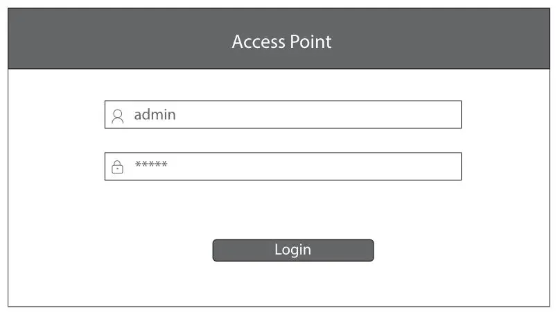 FS AP-N505L Enterprise Wi-Fi 6 Access Point - Open a browser, type http192.168.1.1