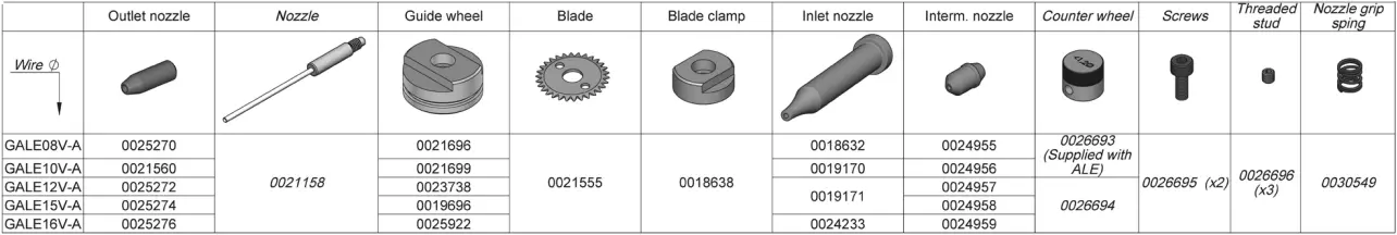 JBC ALE - Accessories table 1