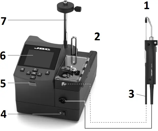 JBC ALE - Features and Connections 1