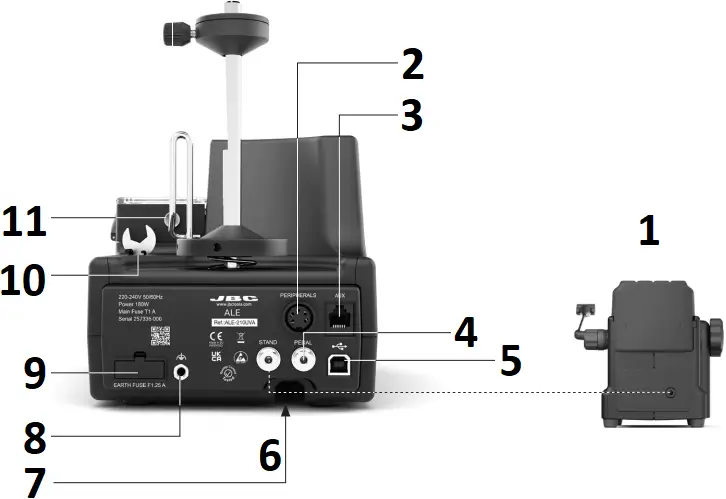 JBC ALE - Features and Connections 2