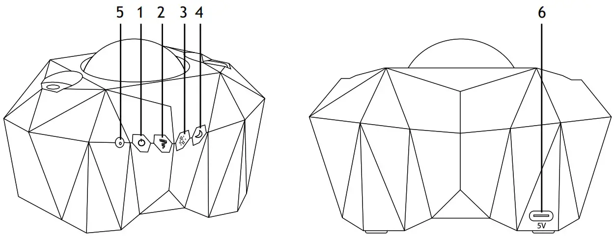 levenhuk LabZZ SP30 Astroplanetarium White - Overview