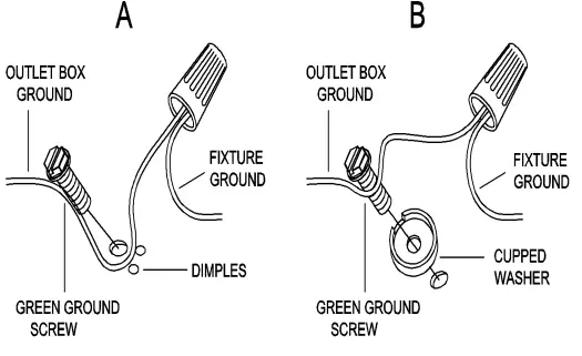 LNC A04728 Grace Matte Gold 4 Light Clear Glass Vanity Light 5