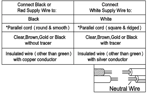 LNC A04728 Grace Matte Gold 4 Light Clear Glass Vanity Light 6