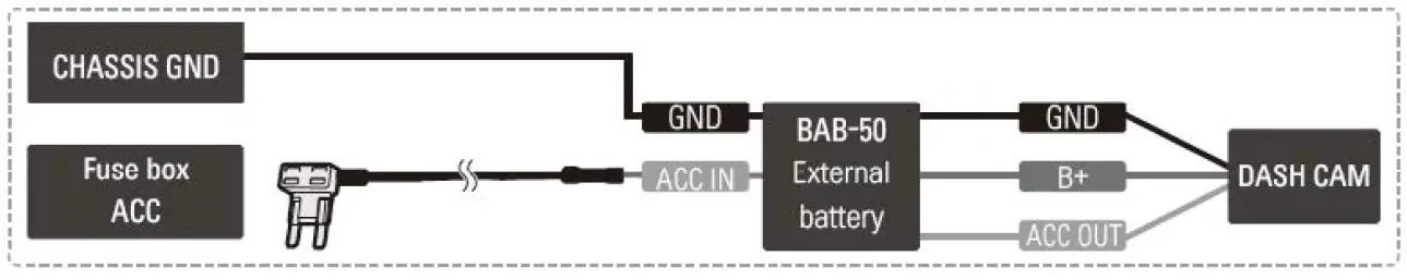 BLACKBOXMYCAR PowerCell 8 LiFeP04 Battery Pack 10