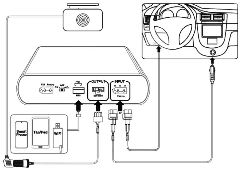 BLACKBOXMYCAR PowerCell 8 LiFeP04 Battery Pack 2