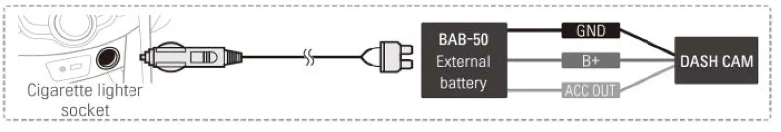 BLACKBOXMYCAR PowerCell 8 LiFeP04 Battery Pack 8