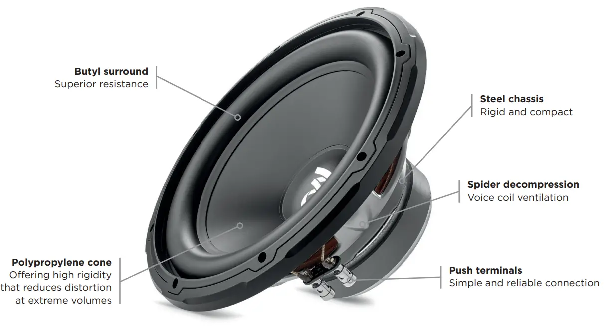 FOCAL 091SUB12 Sub 12 Subwoofers - fig 1