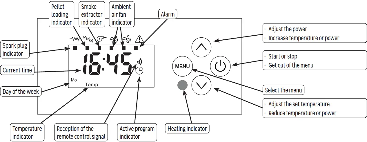 equation L1 OPEN 7kW Pellet Stove 02