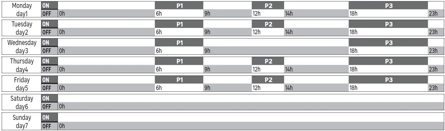 equation L1 OPEN 7kW Pellet Stove 24