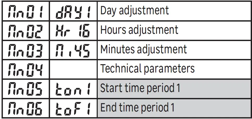 equation L1 OPEN 7kW Pellet Stove 25