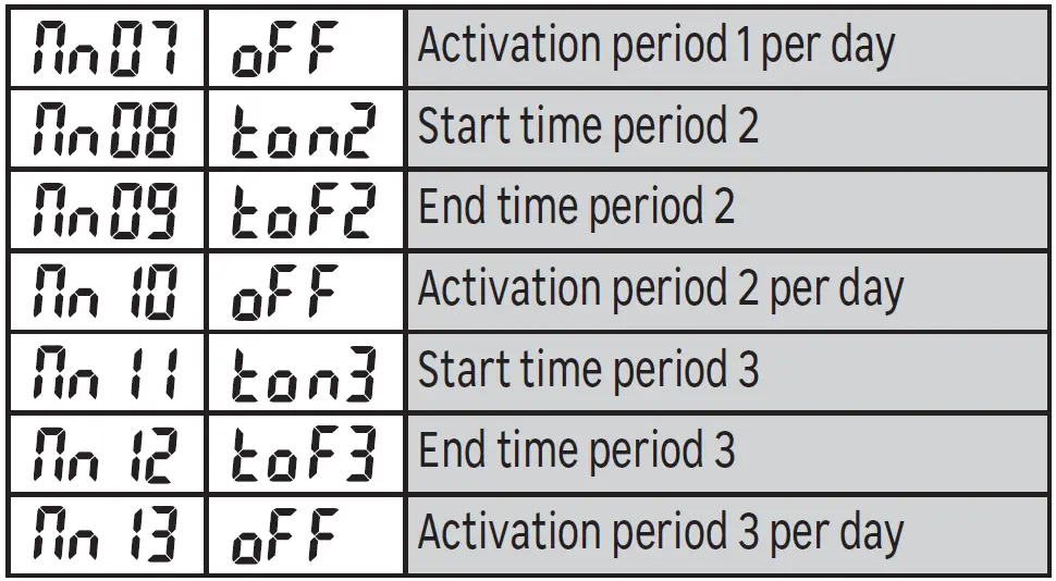 equation L1 OPEN 7kW Pellet Stove 26