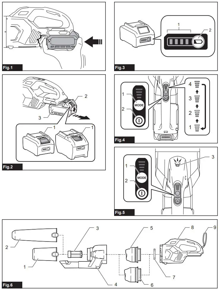 makita CL003GZ Cordless Cleaner Instruction Manual - Fig 1,6